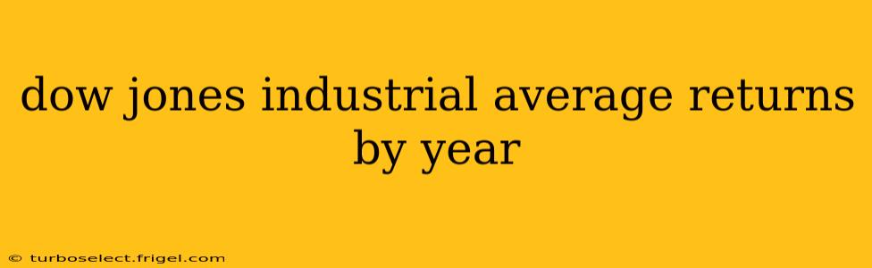 dow jones industrial average returns by year