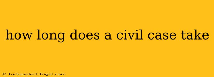 how long does a civil case take