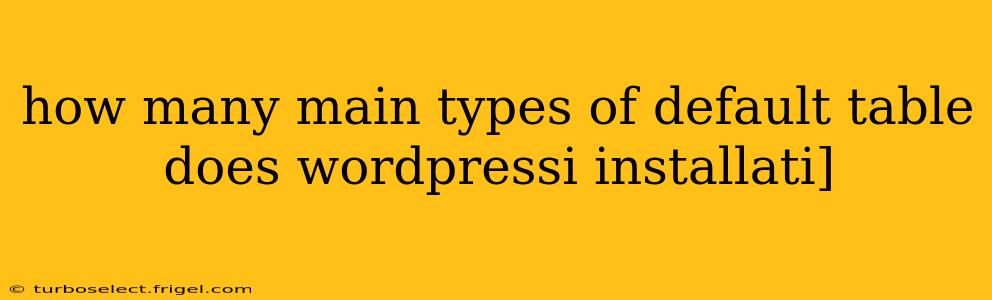 how many main types of default table does wordpressi installati]