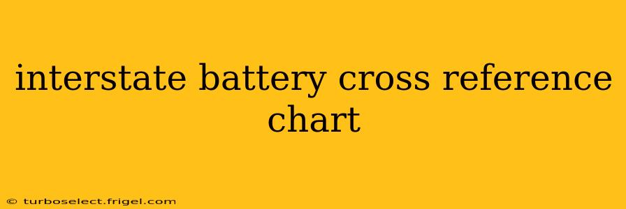 interstate battery cross reference chart