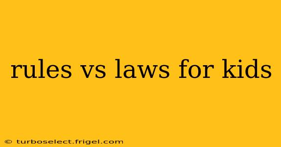 rules vs laws for kids