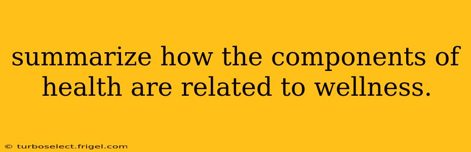 summarize how the components of health are related to wellness.