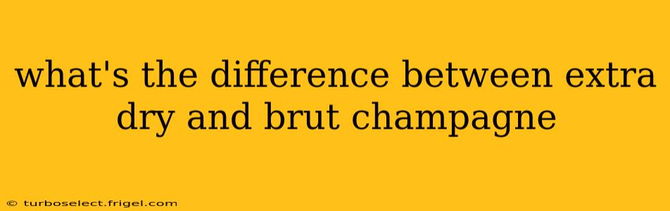 what's the difference between extra dry and brut champagne
